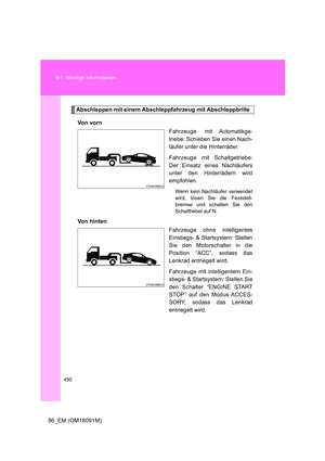 Page 450