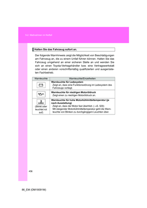 Page 456
