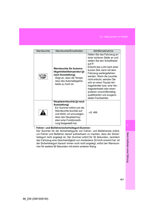 Page 461