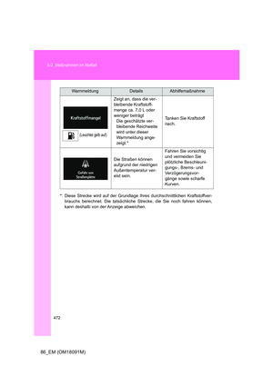 Page 472