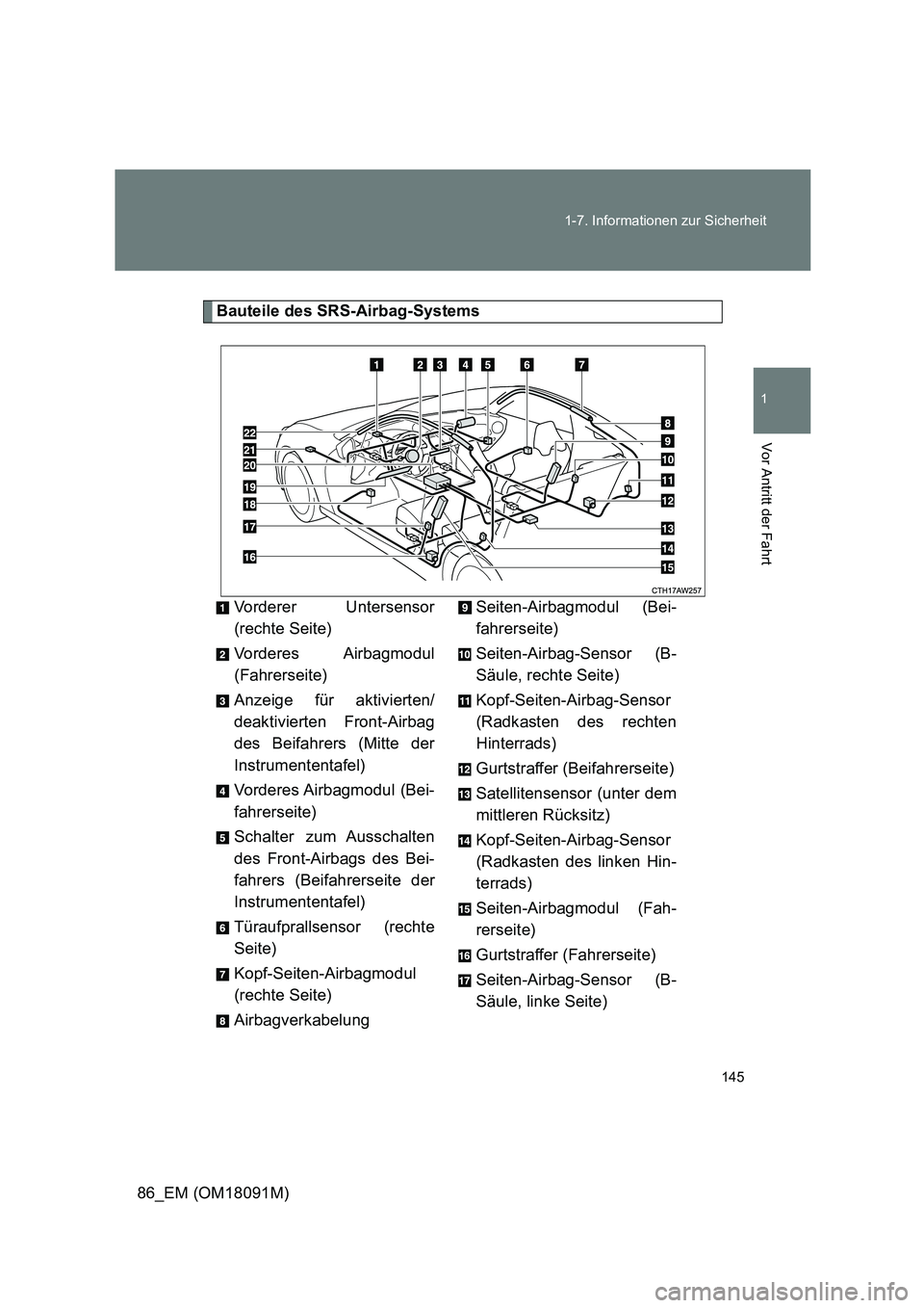 TOYOTA GT86 2018  Betriebsanleitungen (in German) 145 
1-7. Informationen zur Sicherheit
1
Vor Antritt der Fahrt
86_EM (OM18091M)
Bauteile des SRS-Airbag-Systems 
Vorderer Untersensor 
(rechte Seite) 
Vorderes Airbagmodul 
(Fahrerseite) 
Anzeige für