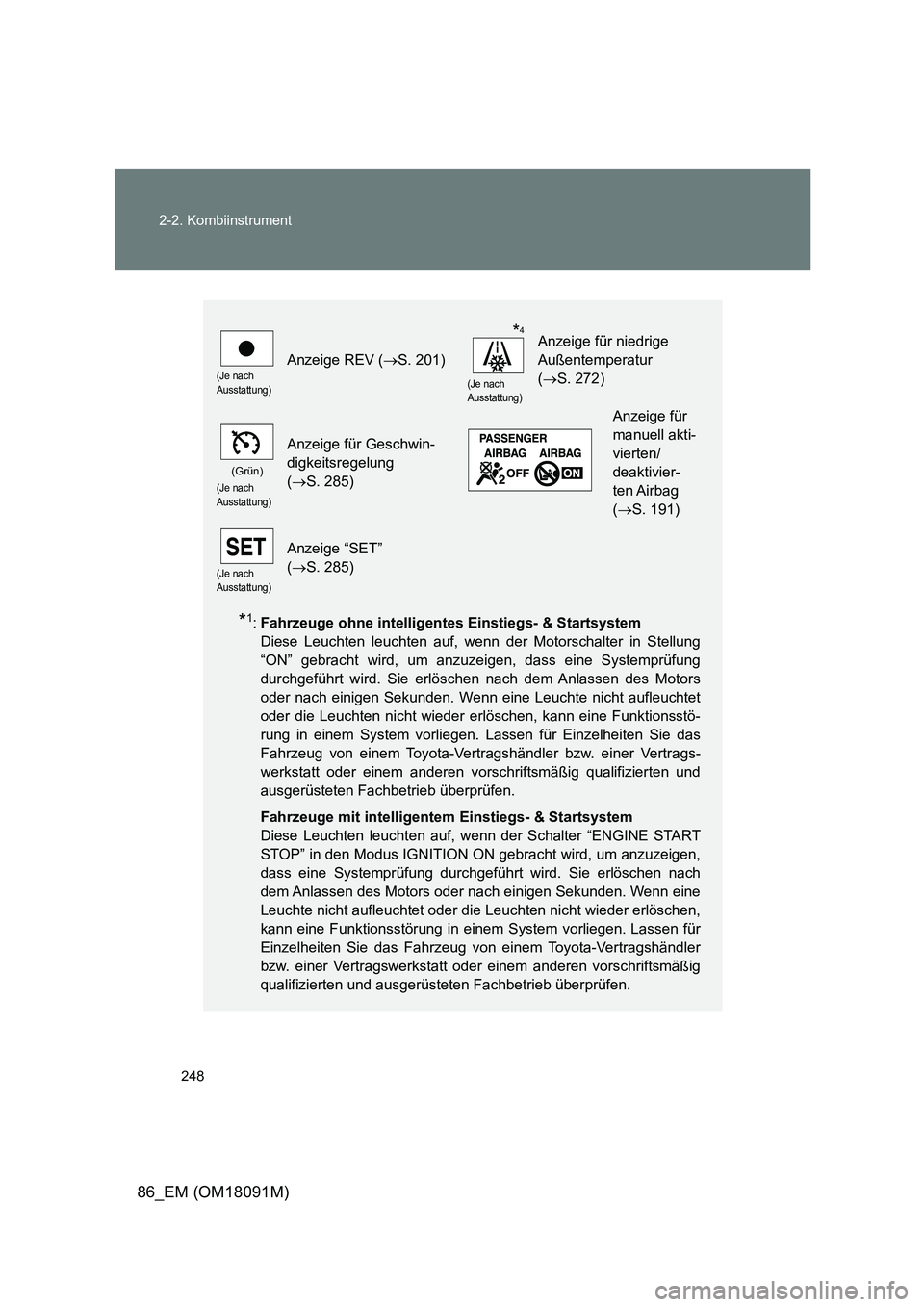 TOYOTA GT86 2018 Betriebsanleitungen (in German) 248
2-2. Kombiinstrument
86_EM (OM18091M)
*1: Fahrzeuge ohne intelligentes Einstiegs- & Startsystem
Diese Leuchten leuchten auf, wenn der Motorschalter in Stellung
“ON” gebracht wird, um anzuze TOYOTA GT86 2018 Betriebsanleitungen (in German) 248
2-2. Kombiinstrument
86_EM (OM18091M)
*1: Fahrzeuge ohne intelligentes Einstiegs- & Startsystem
Diese Leuchten leuchten auf, wenn der Motorschalter in Stellung
“ON” gebracht wird, um anzuze