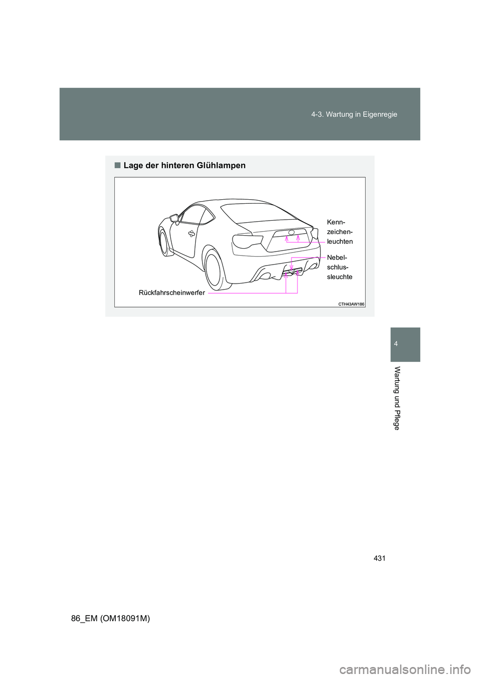 TOYOTA GT86 2018  Betriebsanleitungen (in German) 431 
4-3. Wartung in Eigenregie
4
Wartung und Pflege
86_EM (OM18091M)
■ Lage der hinteren Glühlampen
Rückfahrscheinwerfer 
Kenn- 
zeichen-
leuchten
Nebel-
schlus-
sleuchte 