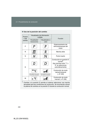 Page 234