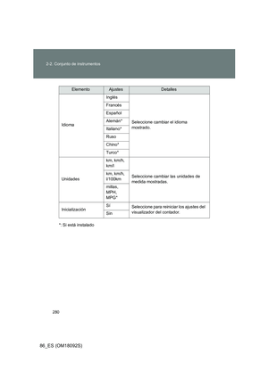 Page 280