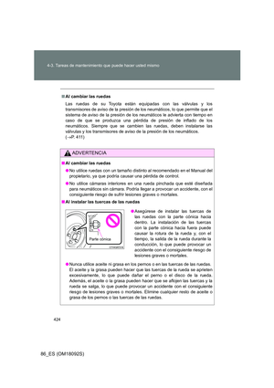 Page 424