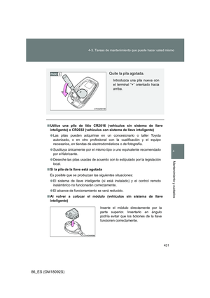 Page 431