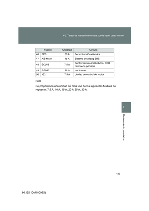Page 439