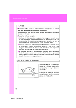 Page 462