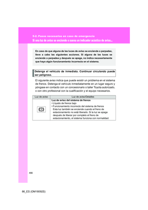 Page 466