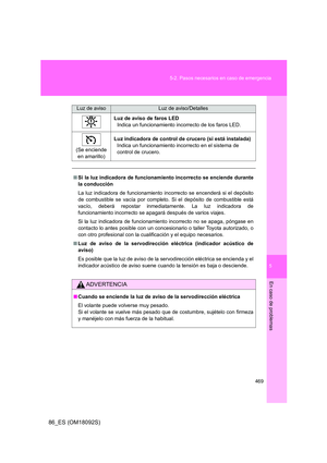 Page 469