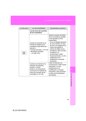 Page 471