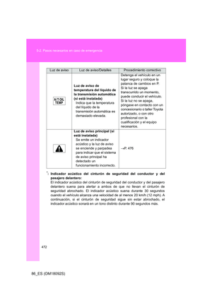 Page 472