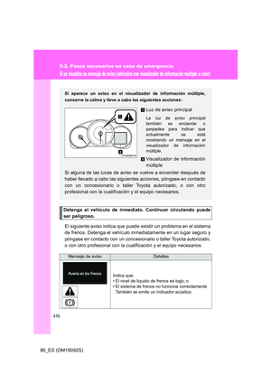 Page 476