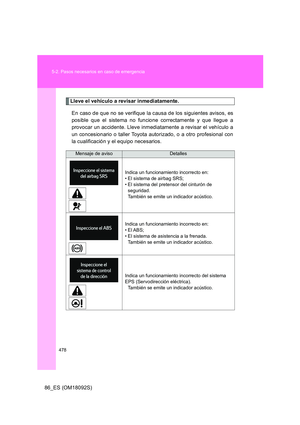 Page 478