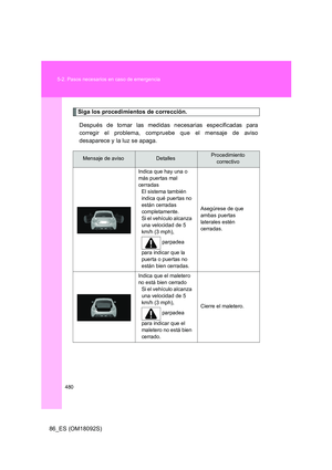 Page 480