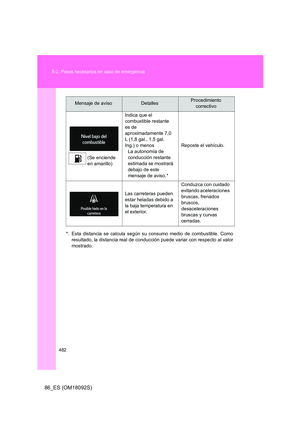 Page 482