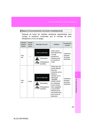Page 483