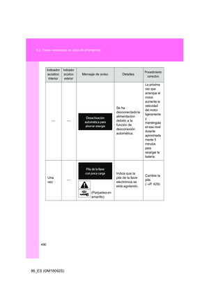 Page 490