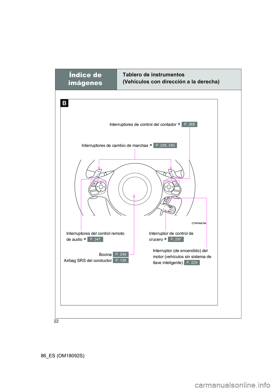 TOYOTA GT86 2018  Manual del propietario (in Spanish) 86_ES (OM18092S)
22
Índice de  
imágenes
Tablero de instrumentos  
(Vehículos con dirección a la derecha)
BB
Interruptores de cambio de marchas  P. 236, 240
Interruptor (de encendido) del  
mot