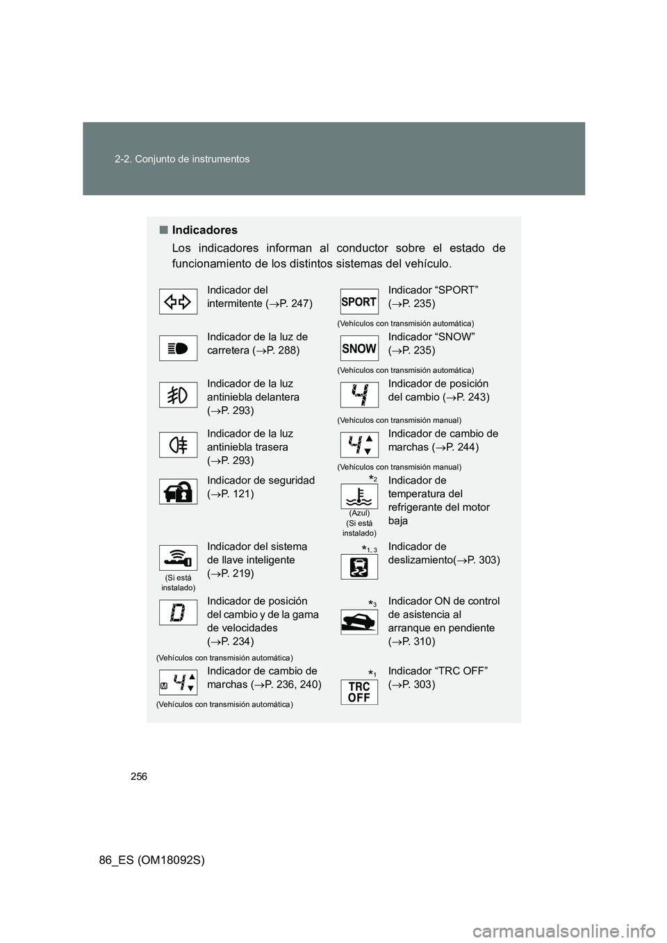 TOYOTA GT86 2018 Manual del propietario (in Spanish) 256
2-2. Conjunto de instrumentos
86_ES (OM18092S)
■ Indicadores
Los indicadores informan al conductor sobre el estado de
funcionamiento de los distintos sistemas del vehículo.
Indicador del
i TOYOTA GT86 2018 Manual del propietario (in Spanish) 256
2-2. Conjunto de instrumentos
86_ES (OM18092S)
■ Indicadores
Los indicadores informan al conductor sobre el estado de
funcionamiento de los distintos sistemas del vehículo.
Indicador del
i