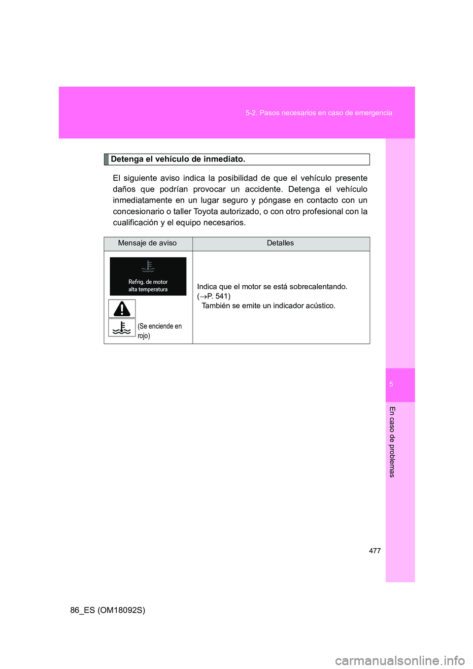TOYOTA GT86 2018  Manual del propietario (in Spanish) 5
477 
5-2. Pasos necesarios en caso de emergencia
En caso de problemas
86_ES (OM18092S)
Detenga el vehículo de inmediato. 
El siguiente aviso indica la posibilidad de que el vehículo presente 
dañ