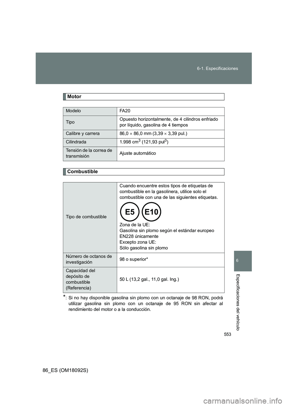 TOYOTA GT86 2018  Manual del propietario (in Spanish) 553 
6-1. Especificaciones
6
Especificaciones del vehículo
86_ES (OM18092S)
Motor
Combustible
*: Si no hay disponible gasolina sin plomo con un octanaje de 98 RON, podrá 
utilizar gasolina sin plomo