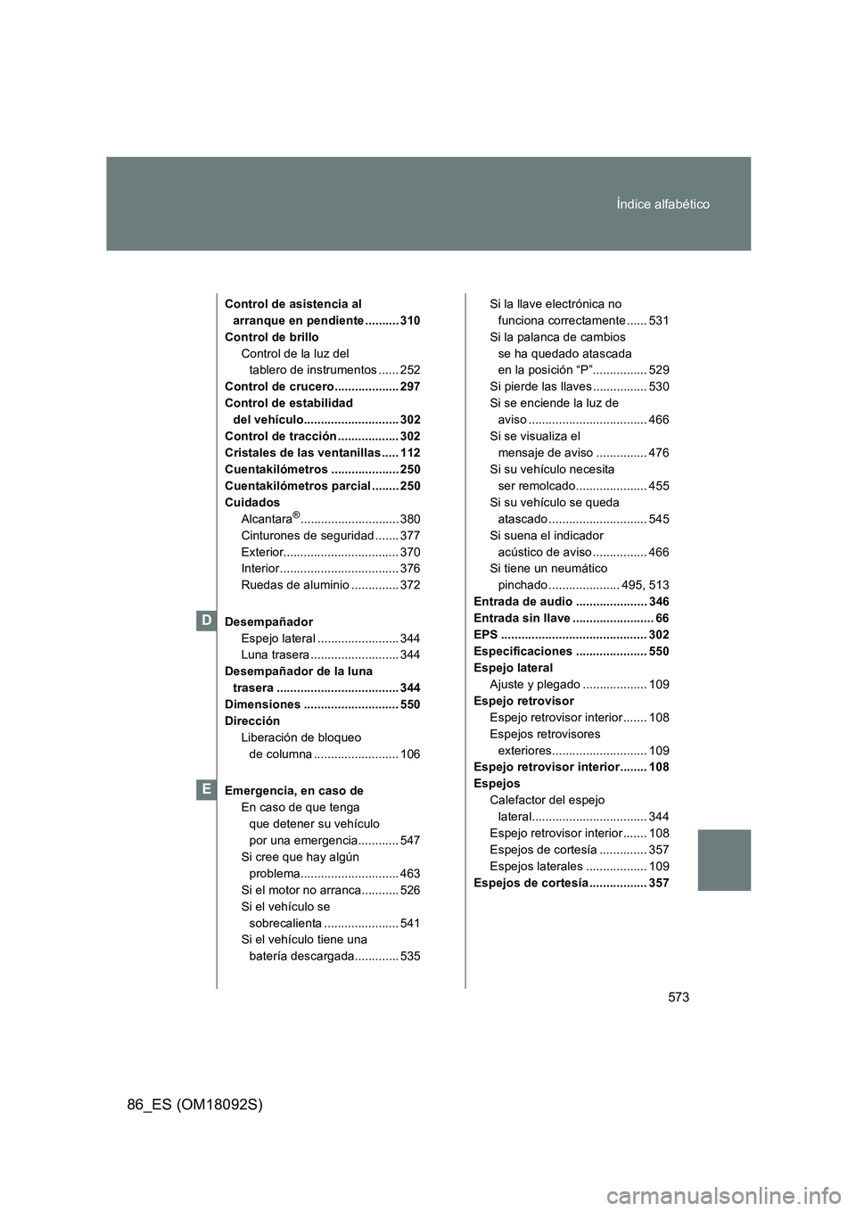 TOYOTA GT86 2018 Manual del propietario (in Spanish) 573
Índice alfabético
86_ES (OM18092S)
Control de asistencia al
arranque en pendiente .......... 310
Control de brillo
Control de la luz del
tablero de instrumentos ...... 252
Control de cruce TOYOTA GT86 2018 Manual del propietario (in Spanish) 573
Índice alfabético
86_ES (OM18092S)
Control de asistencia al
arranque en pendiente .......... 310
Control de brillo
Control de la luz del
tablero de instrumentos ...... 252
Control de cruce