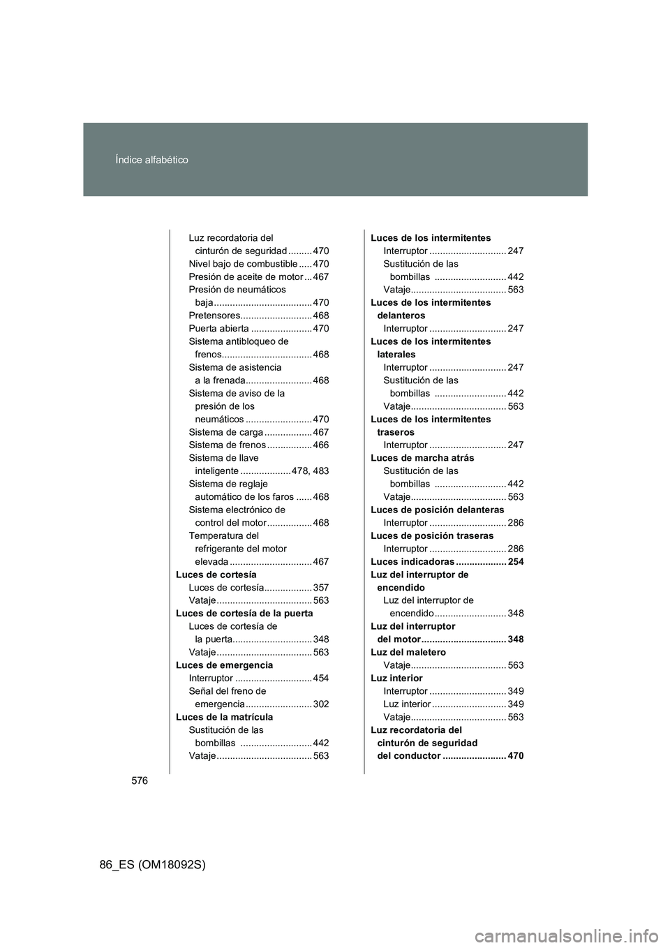 TOYOTA GT86 2018 Manual del propietario (in Spanish) 576
Índice alfabético
86_ES (OM18092S)
Luz recordatoria del
cinturón de seguridad ......... 470
Nivel bajo de combustible ..... 470
Presión de aceite de motor ... 467
Presión de neumáticos TOYOTA GT86 2018 Manual del propietario (in Spanish) 576
Índice alfabético
86_ES (OM18092S)
Luz recordatoria del
cinturón de seguridad ......... 470
Nivel bajo de combustible ..... 470
Presión de aceite de motor ... 467
Presión de neumáticos