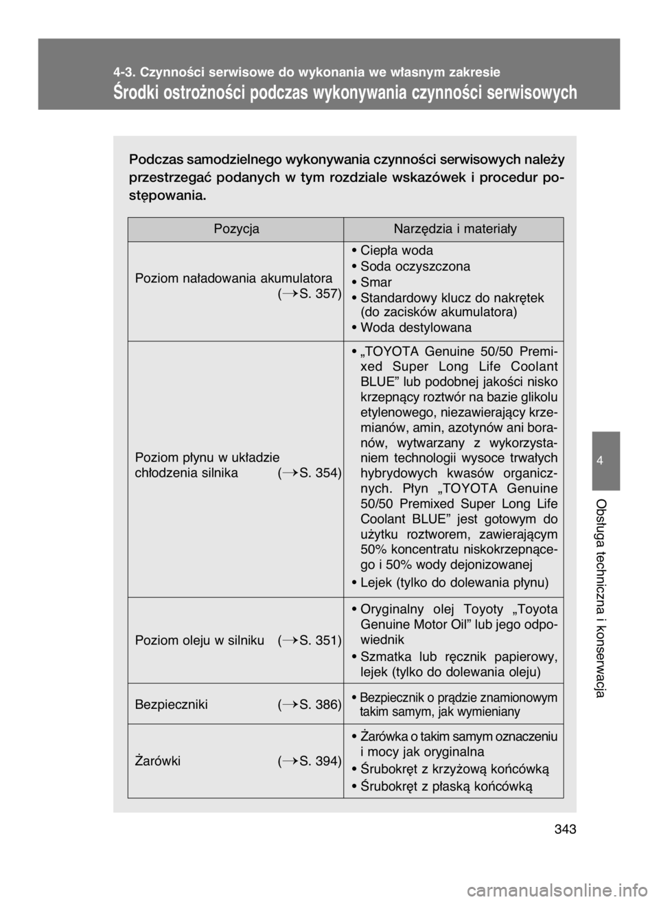 TOYOTA GT86 2018 Instrukcja obsługi (in Polish) Podczas samodzielnego wykonywania czynnoÊci serwisowych nale˝y
przestrzegaç podanych w tym rozdziale wskazówek i procedur po-
st´powania.
4-3. CzynnoÊci serwisowe do wykonania we w∏asnym TOYOTA GT86 2018 Instrukcja obsługi (in Polish) Podczas samodzielnego wykonywania czynnoÊci serwisowych nale˝y
przestrzegaç podanych w tym rozdziale wskazówek i procedur po-
st´powania.
4-3. CzynnoÊci serwisowe do wykonania we w∏asnym