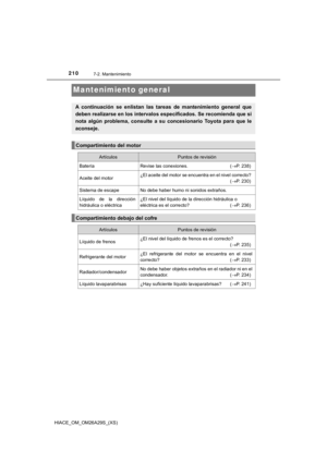 Page 210