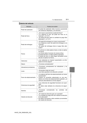 Page 211