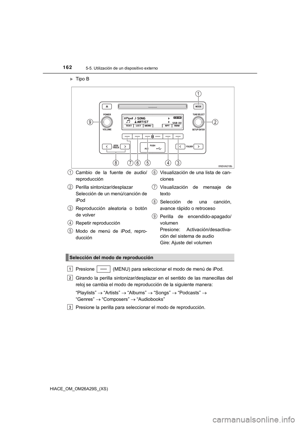 TOYOTA HILACE 2019  Manual del propietario (in Spanish) 162
HIACE_OM_OM26A29S_(XS)
5-5. Utilización de un dispositivo externo
Tipo B
Presione   (MENU) para seleccionar el modo de menú de iPod.
Girando  la  perilla  sintonizar/desplazar  en  el  sentid