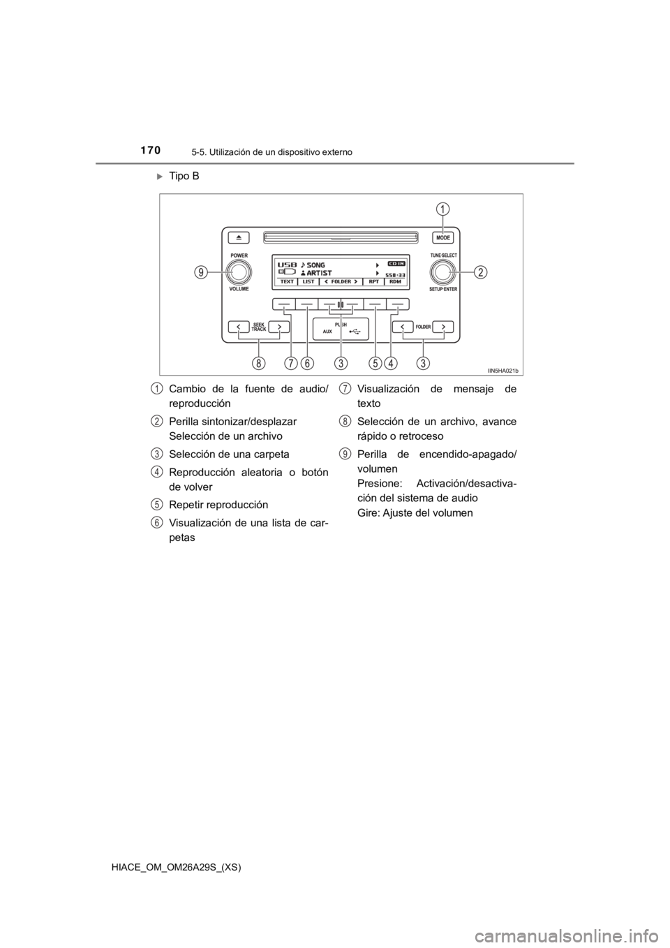 TOYOTA HILACE 2019  Manual del propietario (in Spanish) 170
HIACE_OM_OM26A29S_(XS)
5-5. Utilización de un dispositivo externo
Tipo B
Cambio  de  la  fuente  de  audio/
reproducción
Perilla sintonizar/desplazar 
Selección de un archivo
Selección de u