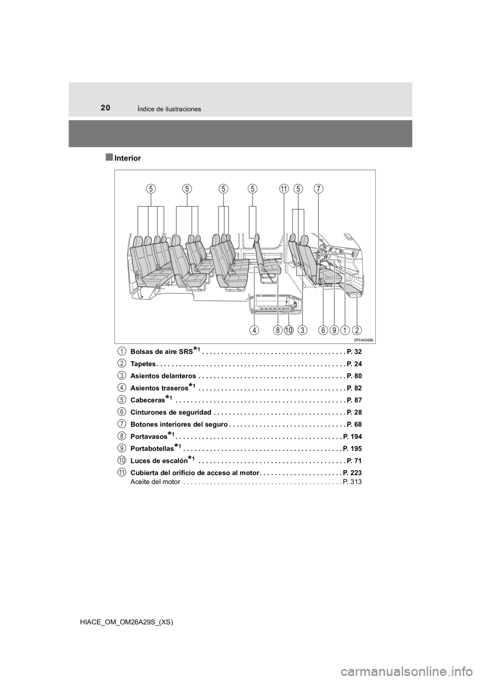 TOYOTA HILACE 2019  Manual del propietario (in Spanish) 20Índice de ilustraciones
HIACE_OM_OM26A29S_(XS)
■Interior
Bolsas de aire SRS*1 . . . . . . . . . . . . . . . . . . . . . . . . . . . . . . . . . . . . . . P. 32
Tapetes . . . . . . . . . . . . . .