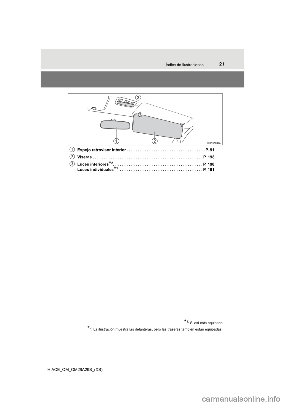 TOYOTA HILACE 2019  Manual del propietario (in Spanish) 21Índice de ilustraciones
HIACE_OM_OM26A29S_(XS)Espejo retrovisor interior . . . . . . . . . . . . . . . . . . .
 . . . . . . . . . . . . . . . . P. 91
Viseras . . . . . . . . . . . . . . . . . . . .