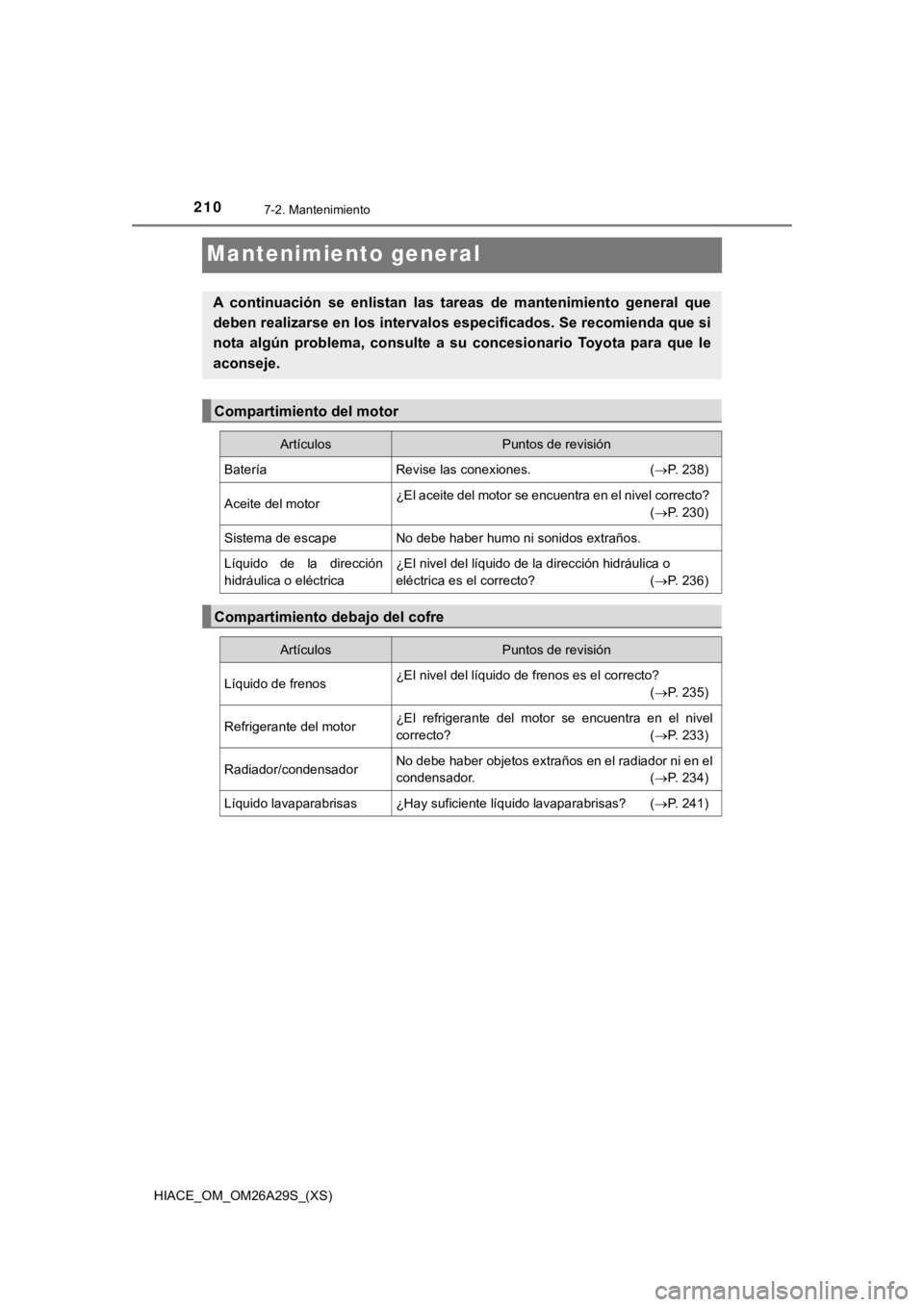 TOYOTA HILACE 2019  Manual del propietario (in Spanish) 210
HIACE_OM_OM26A29S_(XS)
7-2. Mantenimiento
Mantenimiento general
A  continuación  se  enlistan  las  tareas  de  mantenimiento  general que
deben realizarse en los intervalos especificados. Se rec