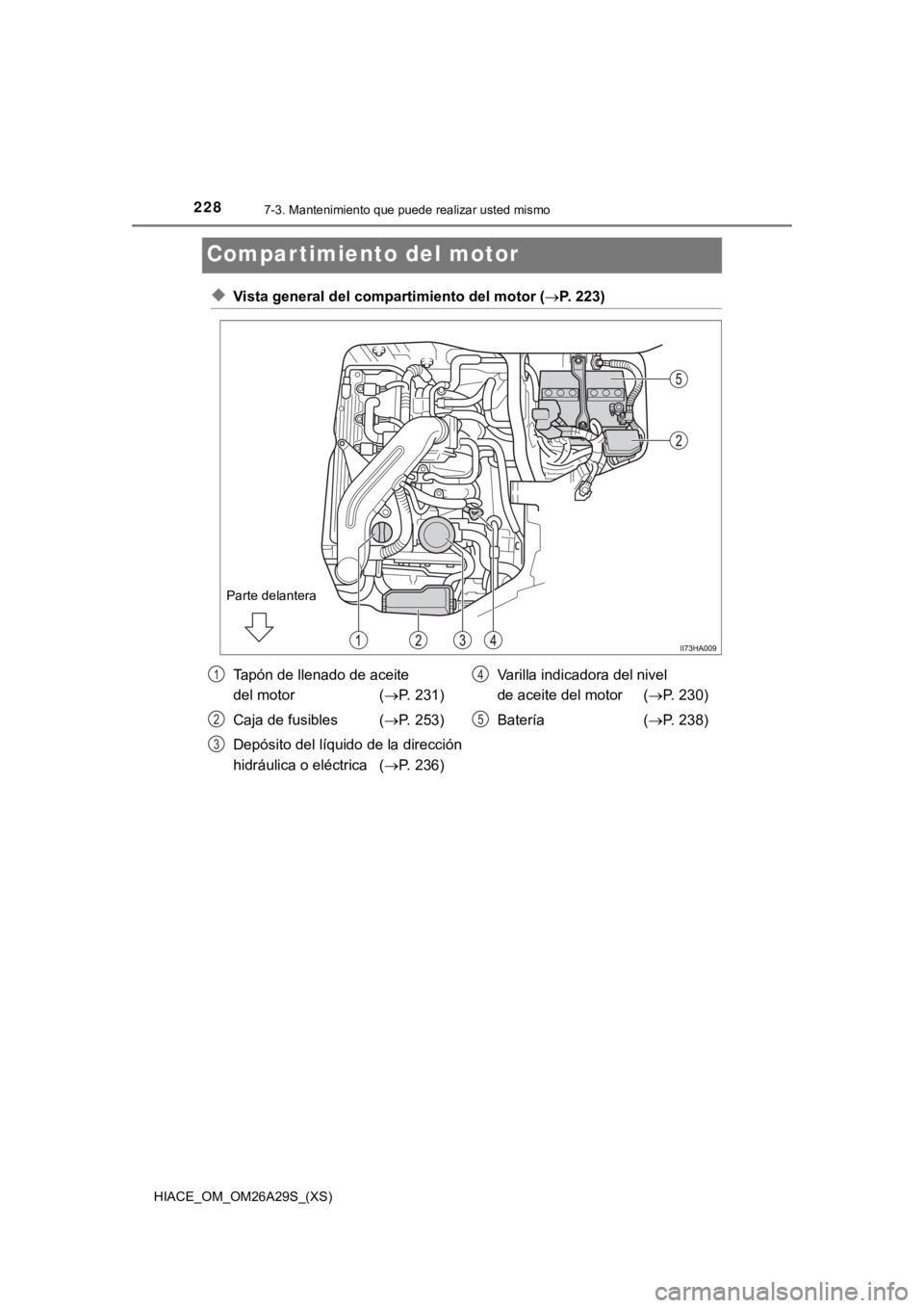 TOYOTA HILACE 2019  Manual del propietario (in Spanish) 228
HIACE_OM_OM26A29S_(XS)
7-3. Mantenimiento que puede realizar usted mismo
Compartimiento del motor
◆Vista general del compartimiento del motor (P. 223)
Parte delantera
Tapón de llenado de ace