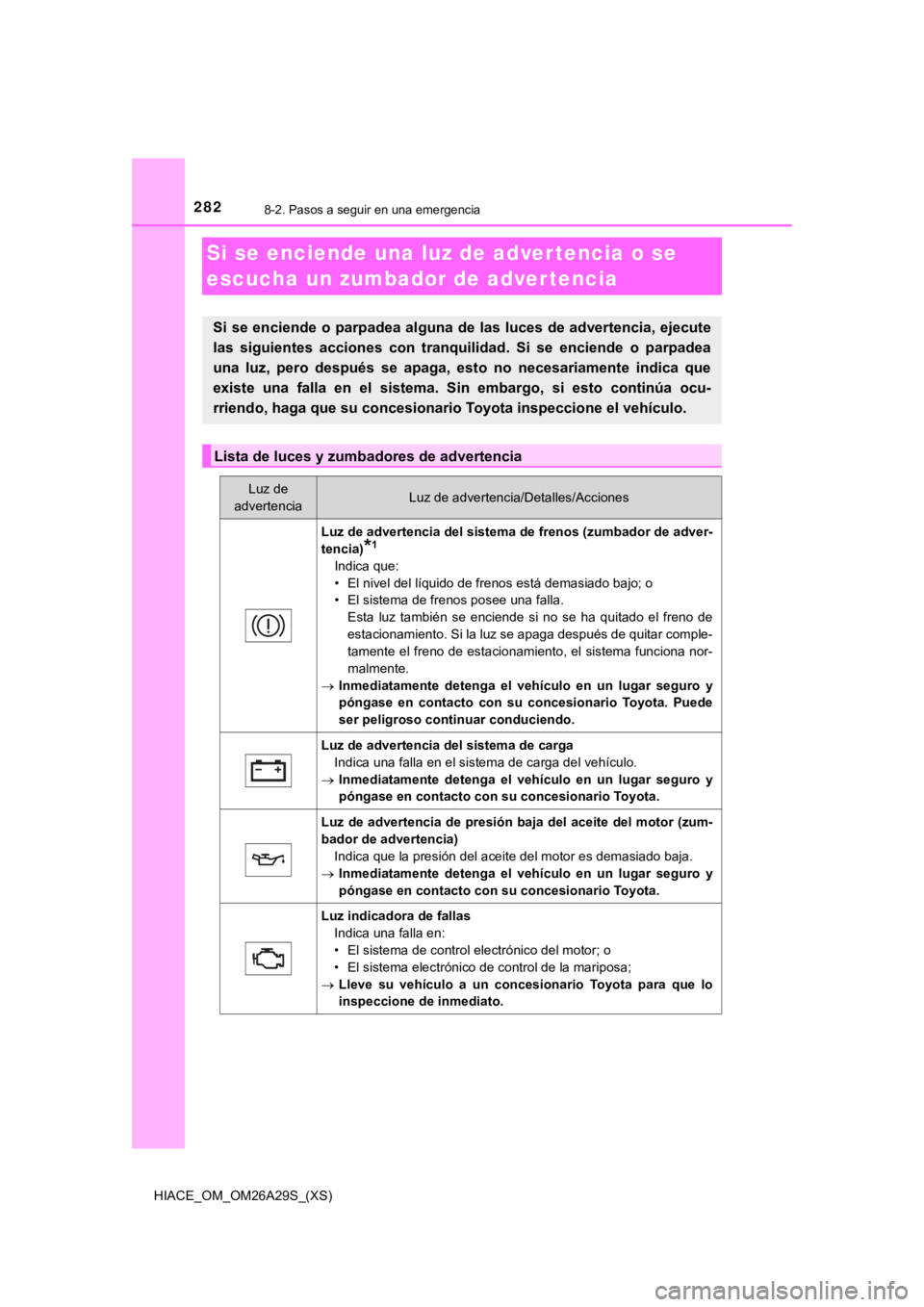 TOYOTA HILACE 2019  Manual del propietario (in Spanish) 282
HIACE_OM_OM26A29S_(XS)
8-2. Pasos a seguir en una emergencia
Si se enciende una luz de adver tencia o se 
escucha un zumbador de adver tencia
Si se enciende o parpadea alguna de las luces de adver