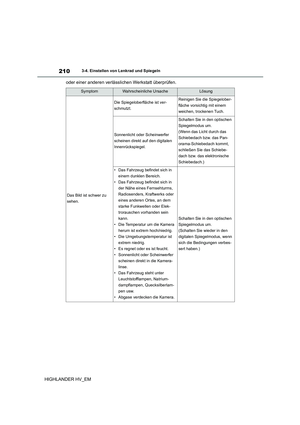 Page 210