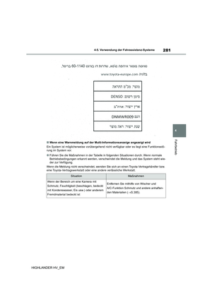 Page 281