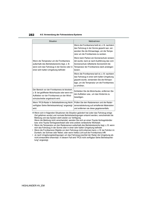 Page 282