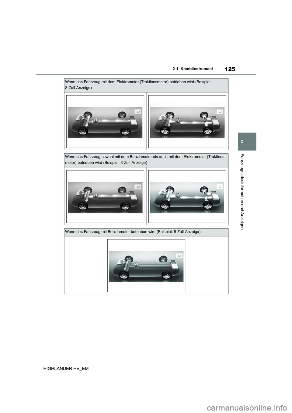TOYOTA HIGHLANDER 2020  Betriebsanleitungen (in German) 125
2 
2-1. Kombiinstrument
Fahrzeugstatusinformation und Anzeigen
HIGHLANDER HV_EM
Wenn das Fahrzeug mit dem Elektromotor (Tra ktionsmotor) betrieben wird (Beispiel:  
8-Zoll-Anzeige)
Wenn das Fahrze