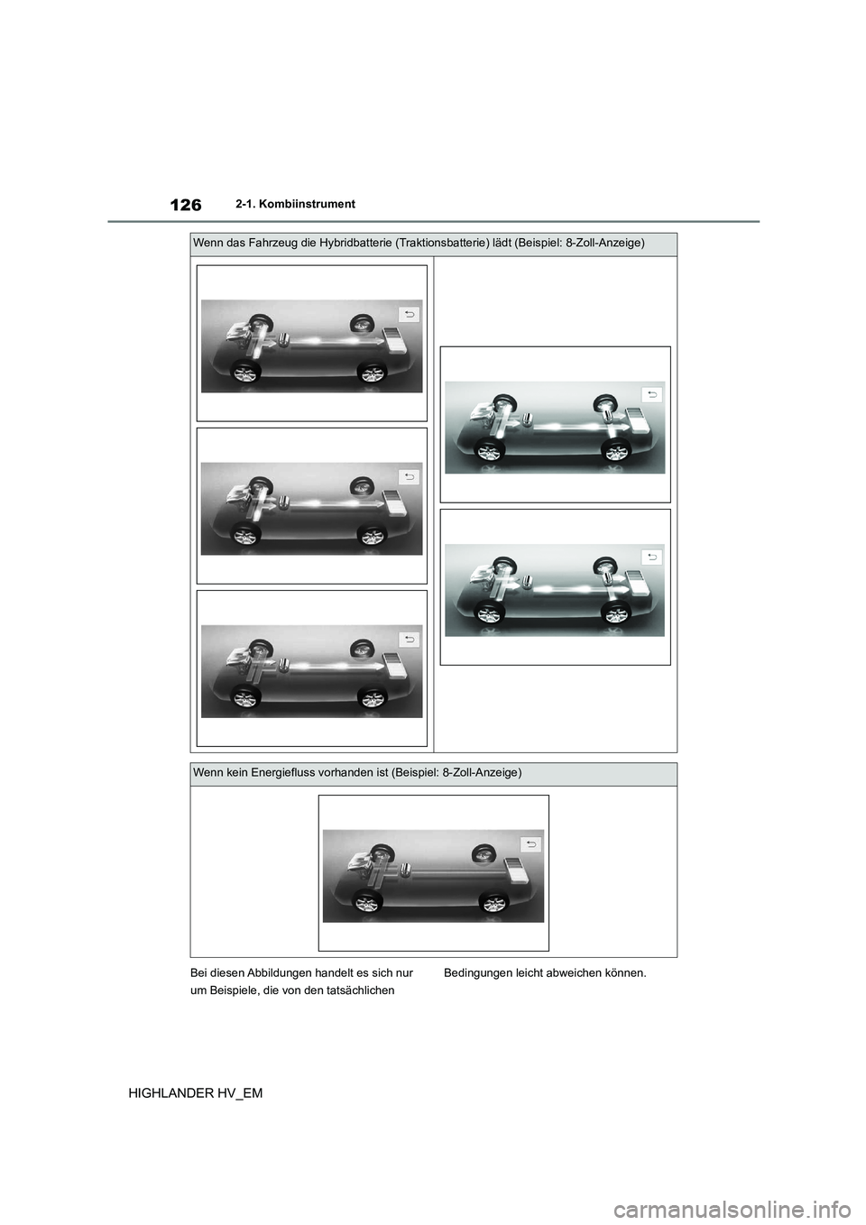 TOYOTA HIGHLANDER 2020  Betriebsanleitungen (in German) 1262-1. Kombiinstrument
HIGHLANDER HV_EM
Bei diesen Abbildungen handelt es sich nur  
um Beispiele, die  von den tatsächlichen  
Bedingungen leicht abweichen können.
Wenn das Fahrzeug die Hybridbatt