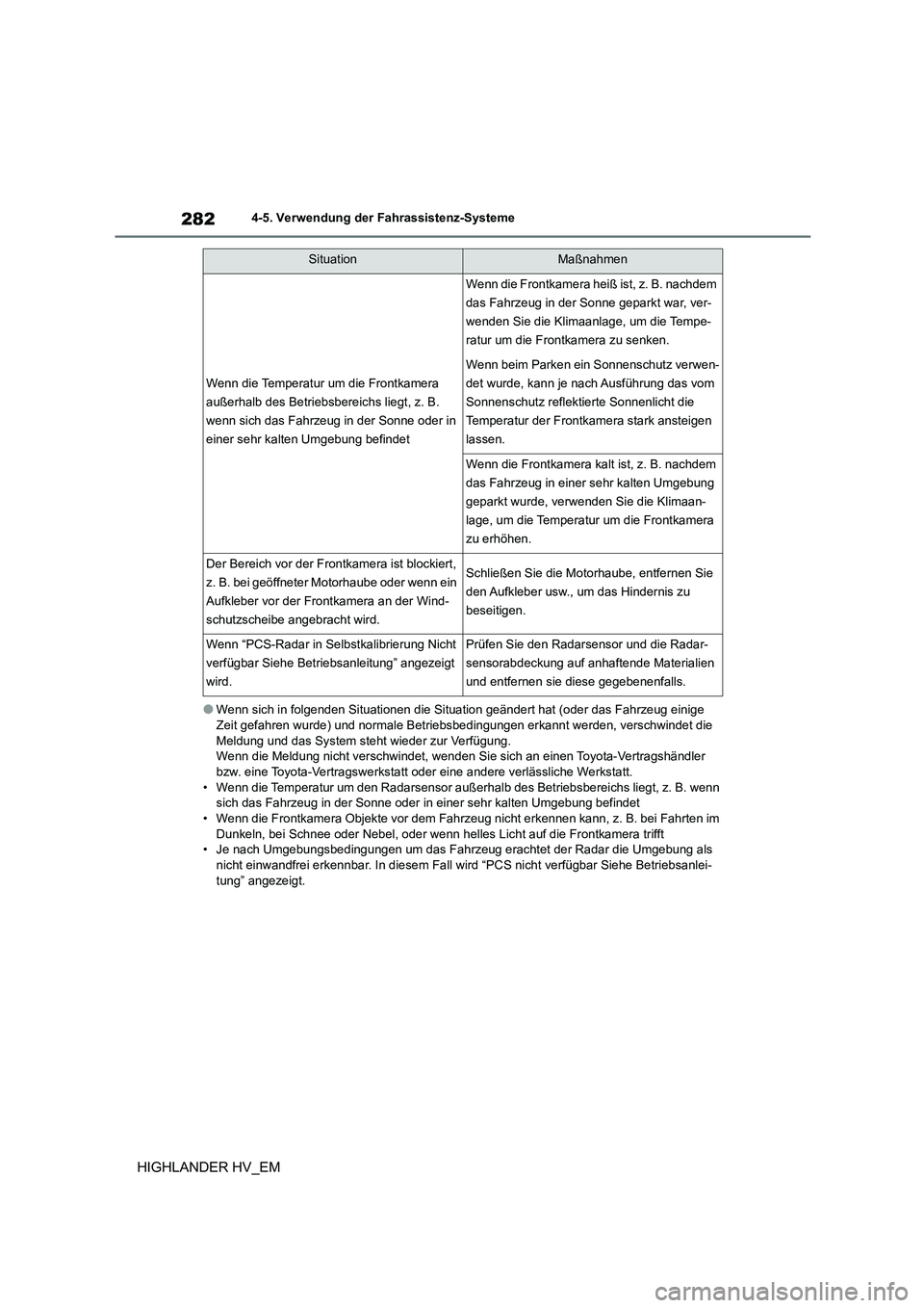 TOYOTA HIGHLANDER 2020 Betriebsanleitungen (in German) 2824-5. Verwendung der Fahrassistenz-Systeme
HIGHLANDER HV_EM
●Wenn sich in folgenden Situationen die Situation geändert hat (oder das Fahrzeug einige
Zeit gefahren wurde) und normale Betriebsbed TOYOTA HIGHLANDER 2020 Betriebsanleitungen (in German) 2824-5. Verwendung der Fahrassistenz-Systeme
HIGHLANDER HV_EM
●Wenn sich in folgenden Situationen die Situation geändert hat (oder das Fahrzeug einige
Zeit gefahren wurde) und normale Betriebsbed