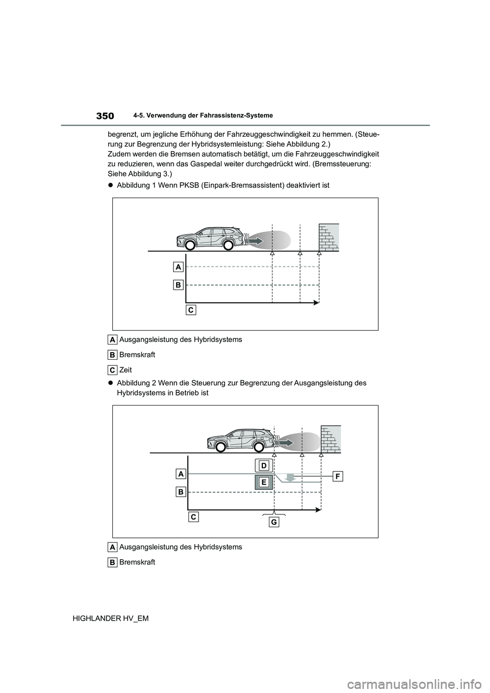 TOYOTA HIGHLANDER 2020  Betriebsanleitungen (in German) 3504-5. Verwendung der Fahrassistenz-Systeme
HIGHLANDER HV_EM 
begrenzt, um jegliche Erhöhung der Fahr zeuggeschwindigkeit zu hemmen. (Steue- 
rung zur Begrenzung der Hybridsystemleistung: Siehe Abbi