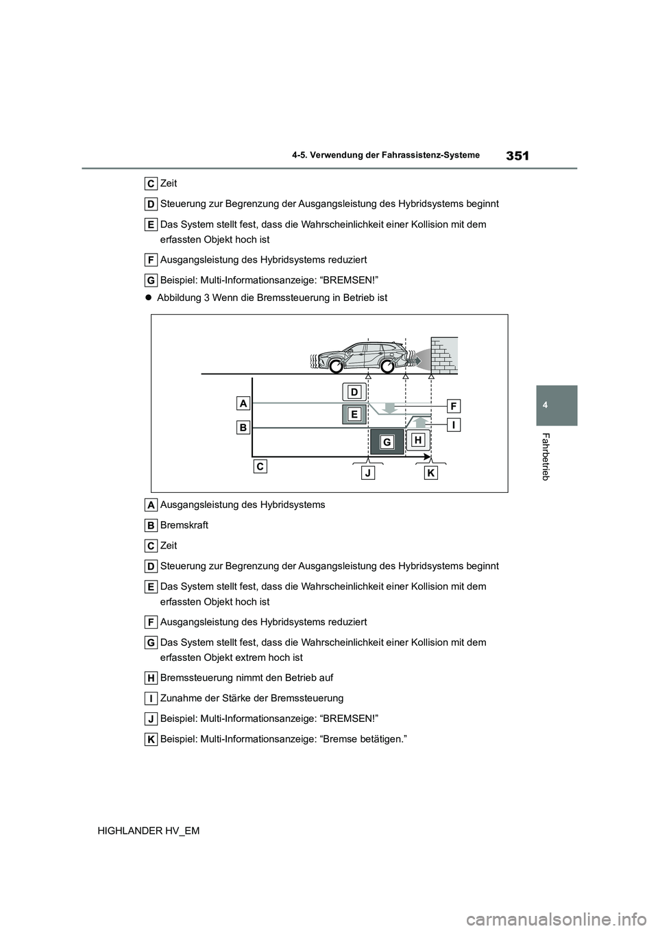 TOYOTA HIGHLANDER 2020  Betriebsanleitungen (in German) 351
4 
4-5. Verwendung der Fahrassistenz-Systeme
Fahrbetrieb
HIGHLANDER HV_EM 
Zeit 
Steuerung zur Begr enzung der Ausgangsleistung des Hybridsystems beginnt 
Das System stellt fest, dass die Wahrsche