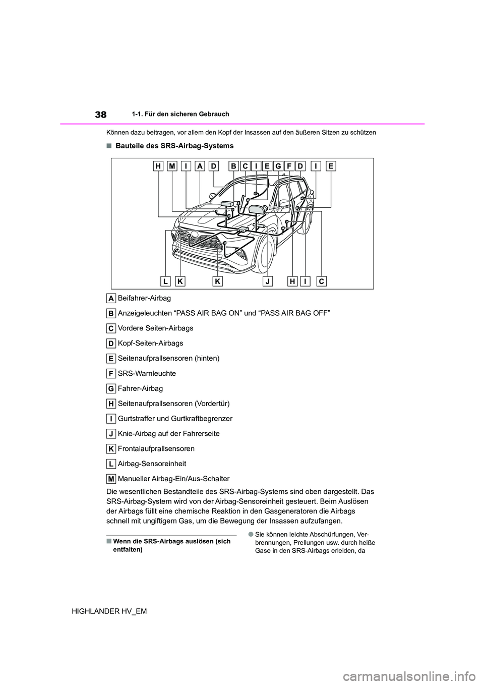 TOYOTA HIGHLANDER 2020 Betriebsanleitungen (in German) 381-1. Für den sicheren Gebrauch
HIGHLANDER HV_EM
Können dazu beitragen, vor allem den Kopf der Insassen auf den äußeren Sitzen zu schützen
■Bauteile des SRS-Airbag-Systems
Beifahrer-Airbag
A TOYOTA HIGHLANDER 2020 Betriebsanleitungen (in German) 381-1. Für den sicheren Gebrauch
HIGHLANDER HV_EM
Können dazu beitragen, vor allem den Kopf der Insassen auf den äußeren Sitzen zu schützen
■Bauteile des SRS-Airbag-Systems
Beifahrer-Airbag
A