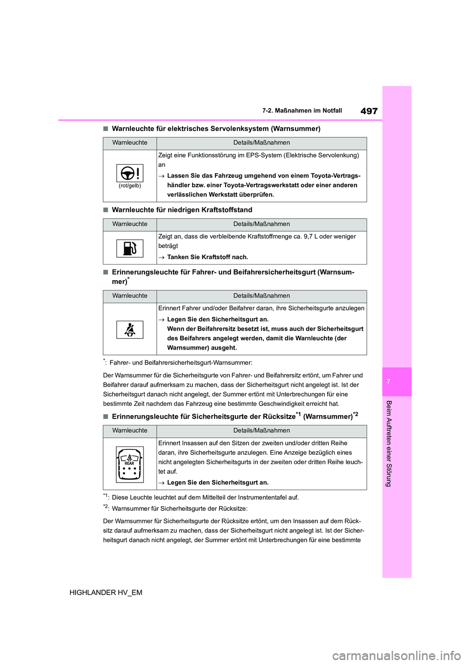 TOYOTA HIGHLANDER 2020 Betriebsanleitungen (in German) 497
7
7-2. Maßnahmen im Notfall
Beim Auftreten einer Störung
HIGHLANDER HV_EM
■Warnleuchte für elektrisches Servolenksystem (Warnsummer)
■Warnleuchte für nied rigen Kraftstoffstand
■Erinner TOYOTA HIGHLANDER 2020 Betriebsanleitungen (in German) 497
7
7-2. Maßnahmen im Notfall
Beim Auftreten einer Störung
HIGHLANDER HV_EM
■Warnleuchte für elektrisches Servolenksystem (Warnsummer)
■Warnleuchte für nied rigen Kraftstoffstand
■Erinner