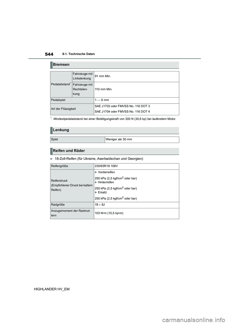 TOYOTA HIGHLANDER 2020  Betriebsanleitungen (in German) 5448-1. Technische Daten
HIGHLANDER HV_EM
*: Mindestpedalabstand bei einer Betätigungskraft von 300 N (30,6 kp) bei laufendem Motor.
18-Zoll-Reifen (für Ukraine, Aserbaidschan und Georgien)
Brems